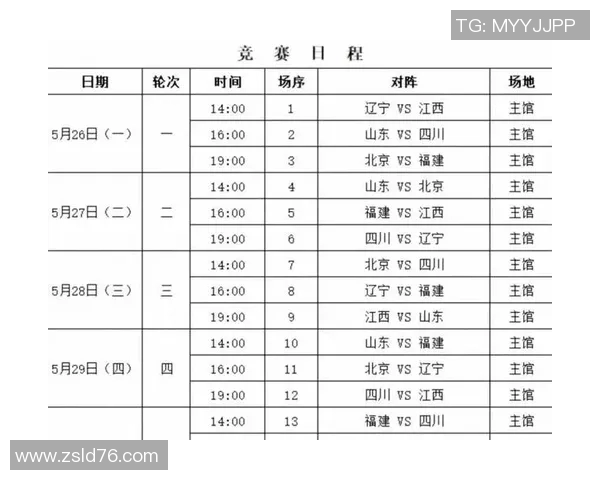 火箭队与马刺队季后赛第三场比赛时间及赛前分析详解